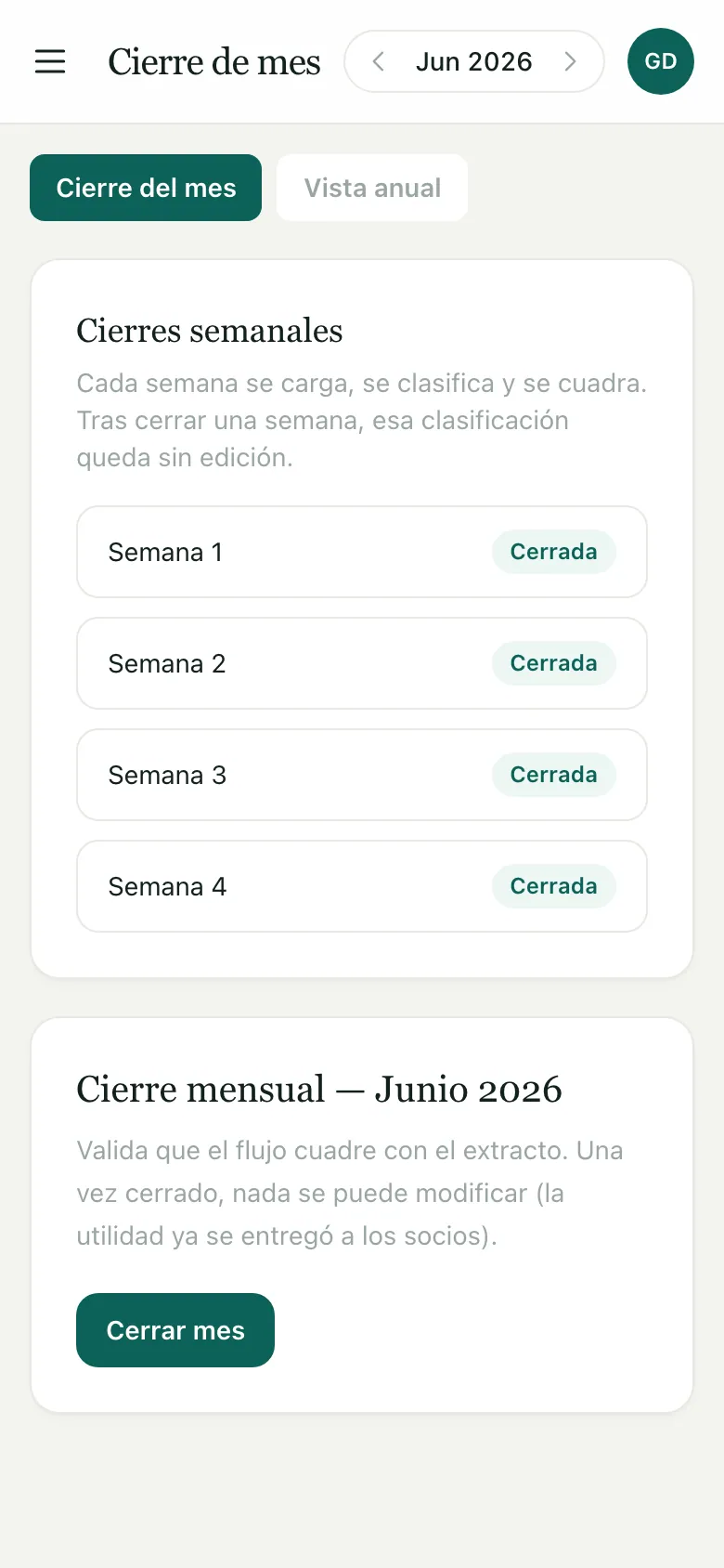 Finai on a phone: the month-close screen with the four weeks of June closed and the button to close the month.